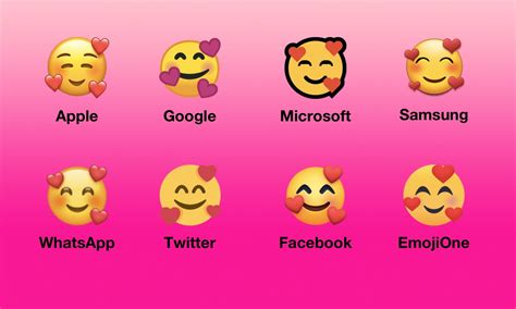 Emojiology: Smiling Face With Heart.